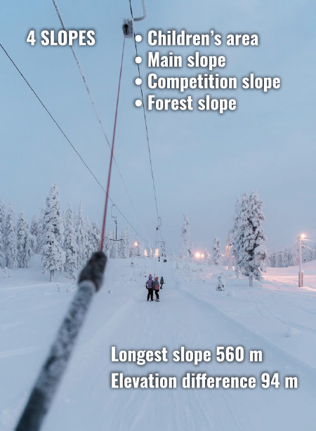 4 slopes, Children's area, main slope, Competition slope, Forest slope. Longest slope 560m Elevation difference 94m.